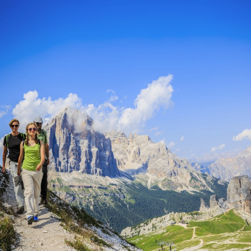 Tailor-made Adventure Vacations